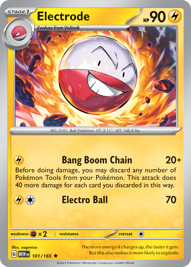 Electrode ( Holo foil)